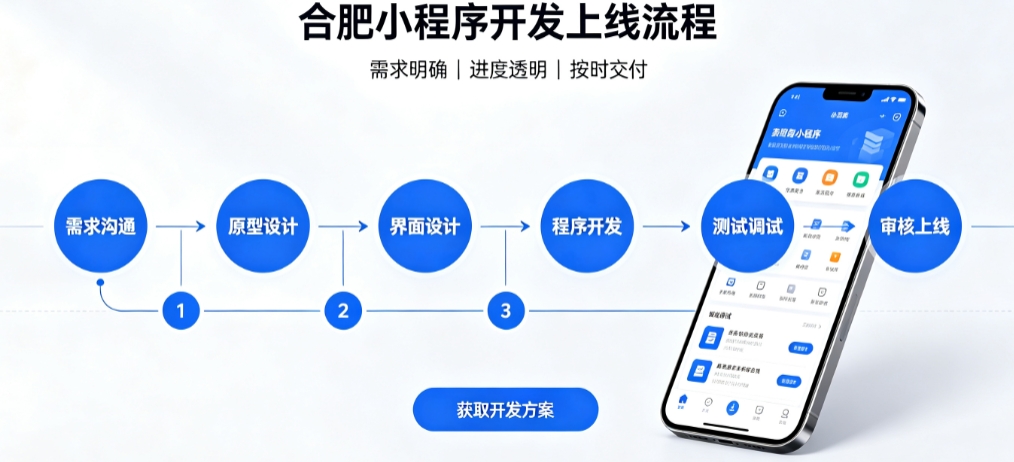 OETY欧亿积分兑换小程序开发哪家靠谱？2026开发公司甄选案例解析