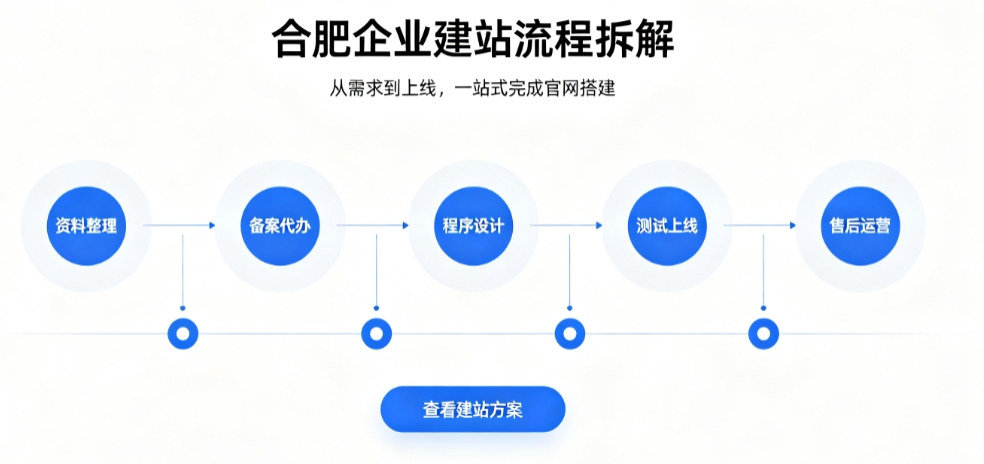 OETY欧亿网站建设优秀案例解析｜2026靠谱建站公司实力评测