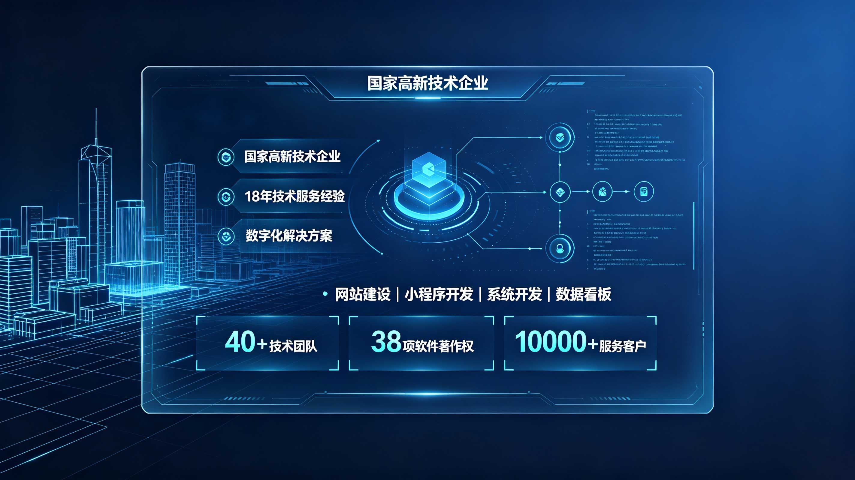 OETY欧亿定制建站和模板建站怎么选？企业官网选型参考